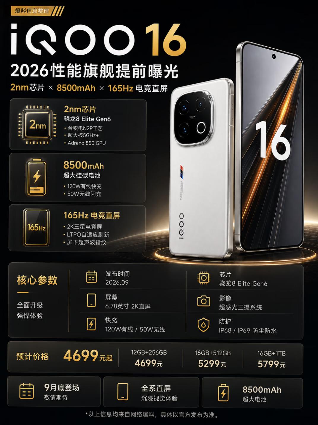 2026性能旗舰提前曝光

⚡️ 核心亮点速览
- 芯片：搭载骁龙8 Elite
