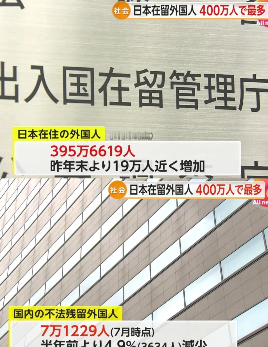 日本在留外国人数，创历史新高！
10日日本出入境在留管理厅数据显示，截至今年6月