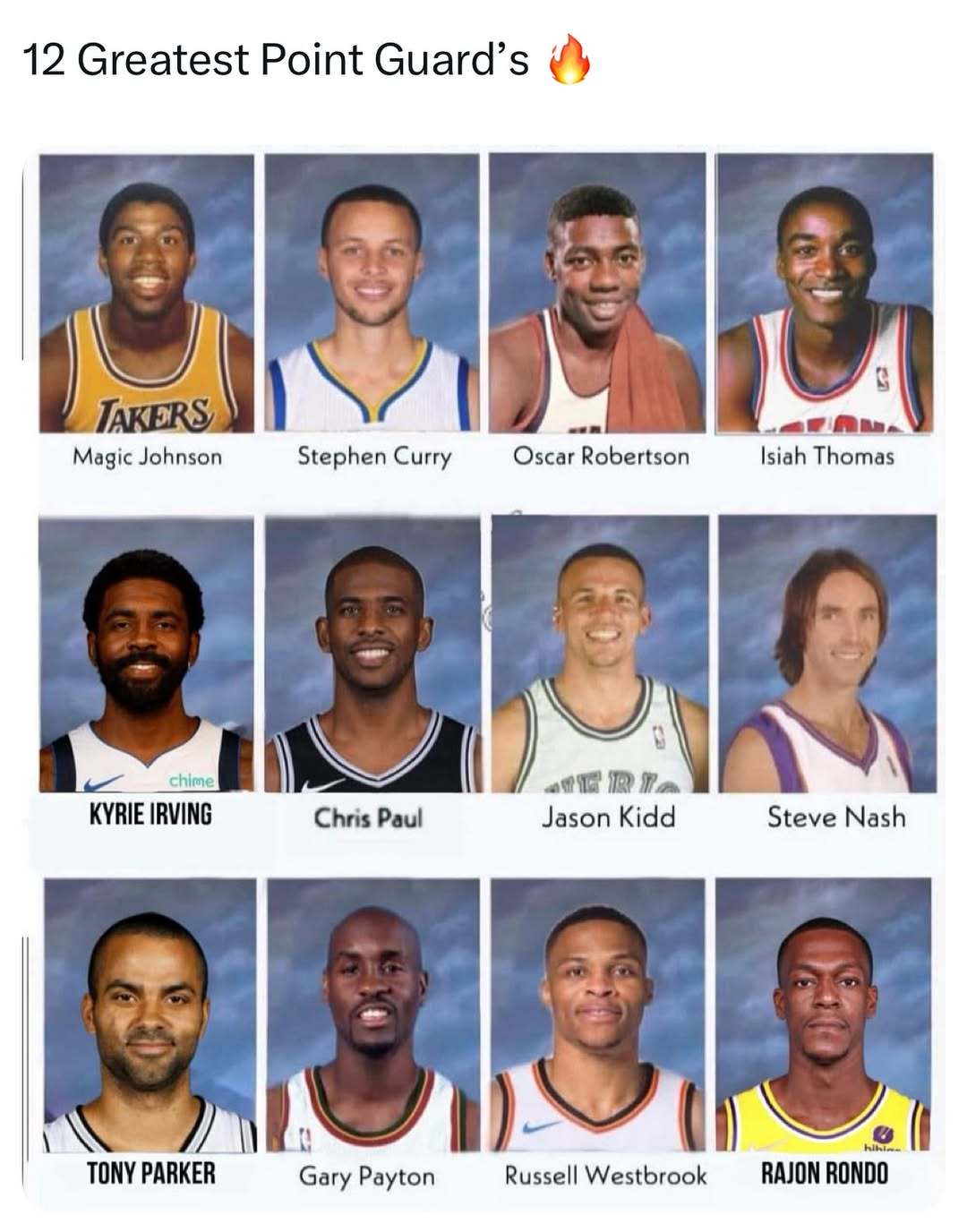 赞同&反对？这是NBA历史上十大最佳控球后卫。我的观赛搭子 ​​​