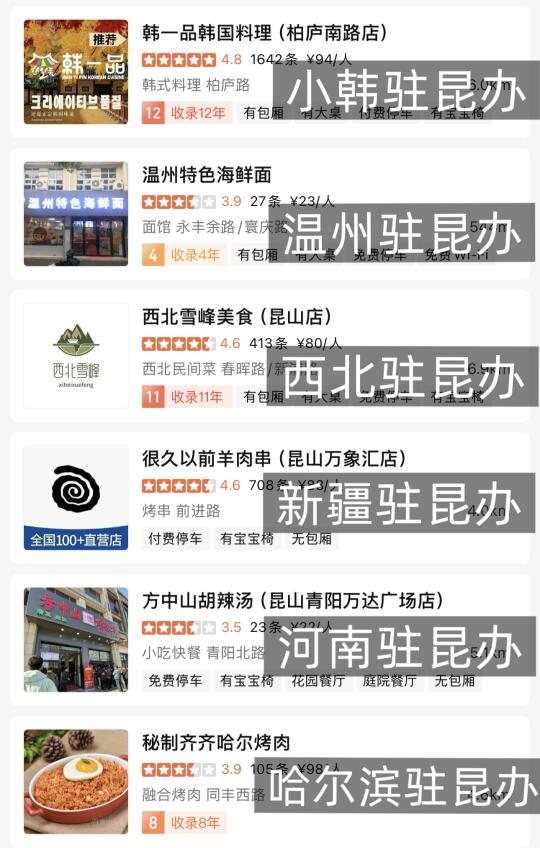 这才是昆山真正的必吃榜。。。。(2.0版本