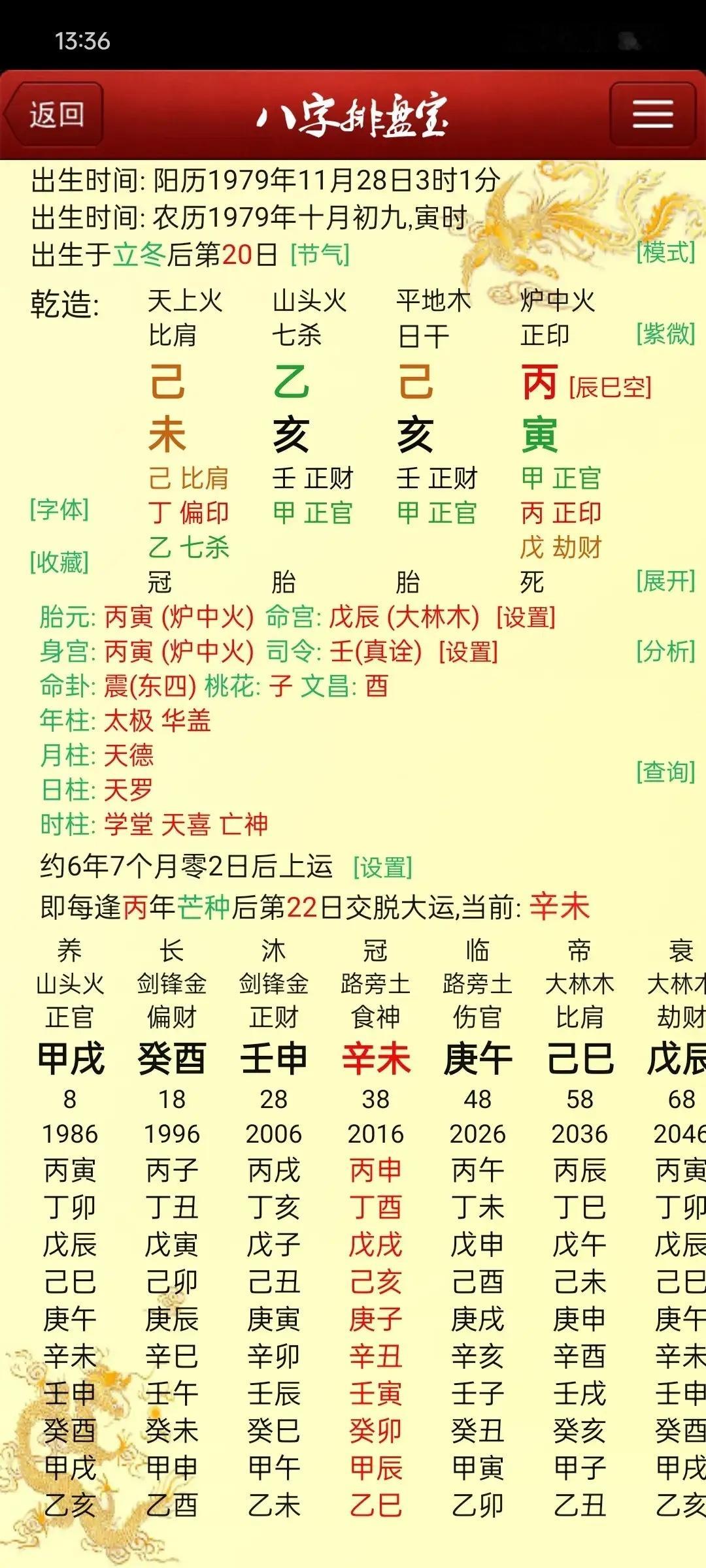 身弱不担财因财致祸案例。这个八字己土生亥月干透七杀，官多当杀看。这个人出身普通，