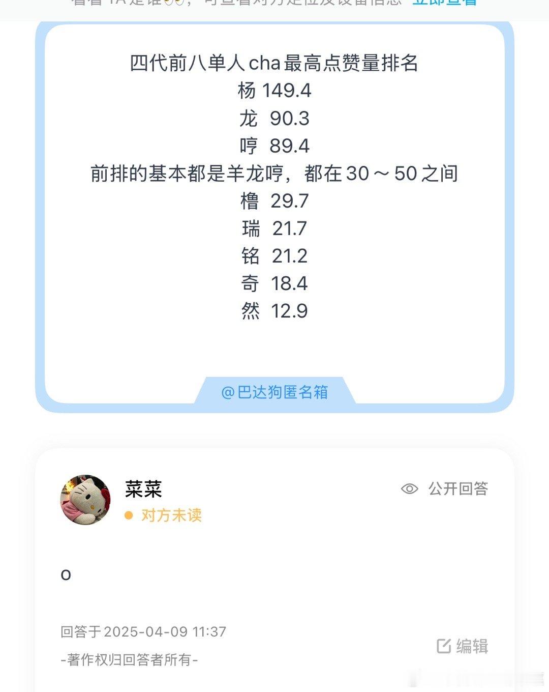 看看 ​​​