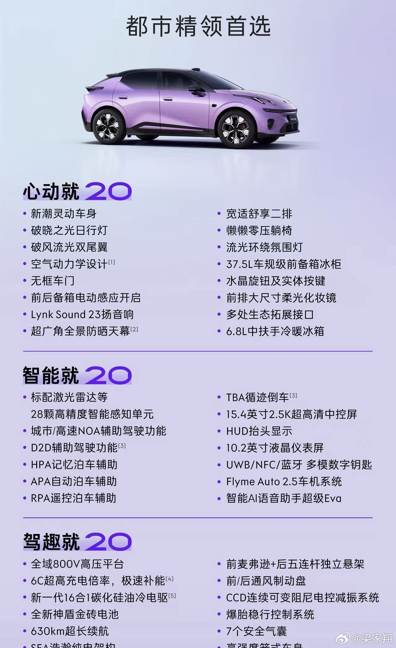 全新领克20 正式上市，上市限时专享价11.88万元起。全系标配800V和6C超