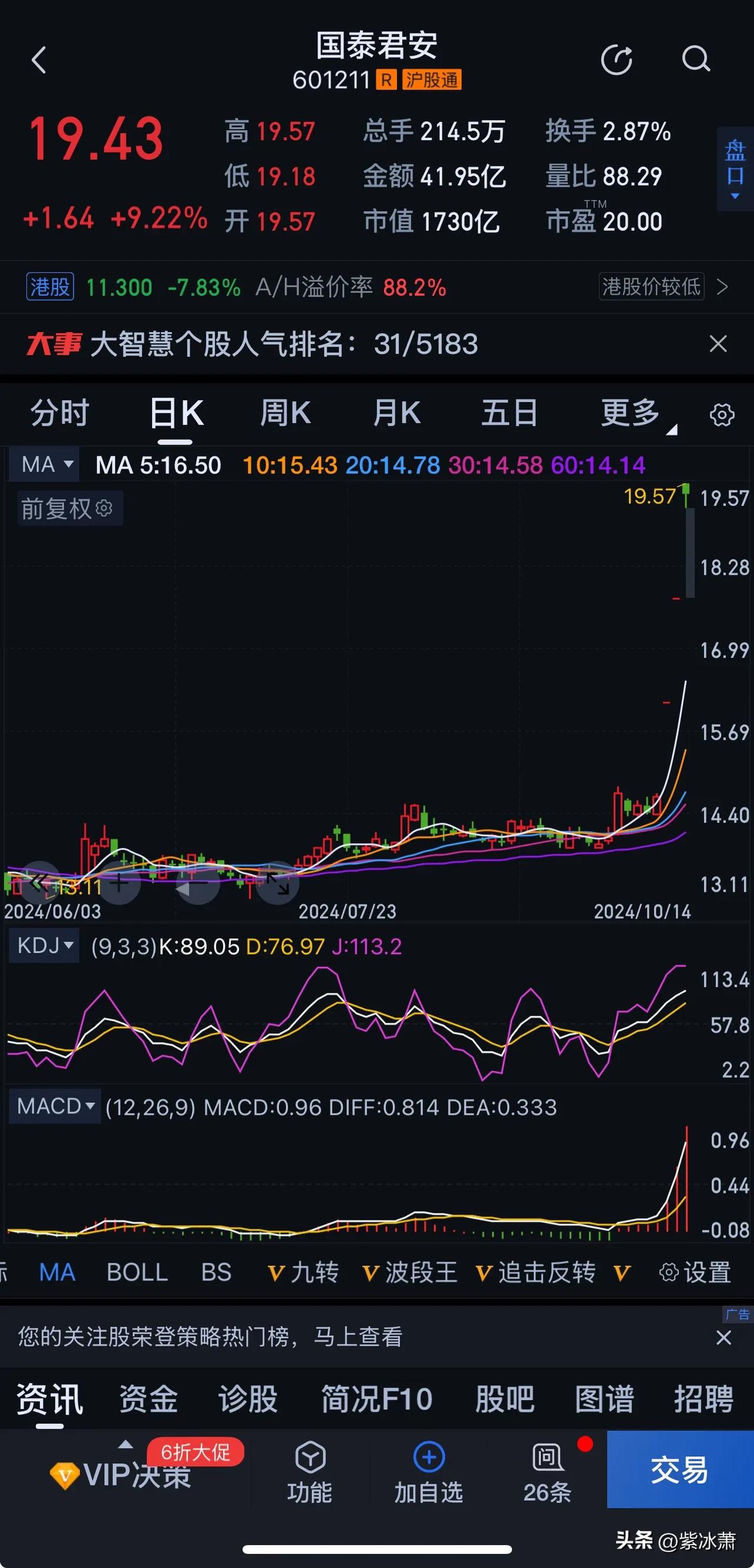 三个板就开了

涨幅甚至比不上这波板块涨幅的平均值

今天要能回封，或许还能冲一