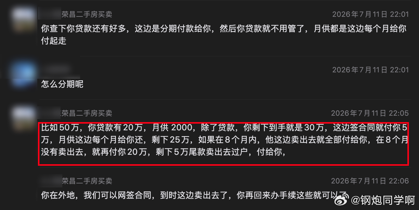 小城市的房地产市场真特么畸形啊荣昌卖房能卖成变形的寄售模式当地市场几乎被小部分中