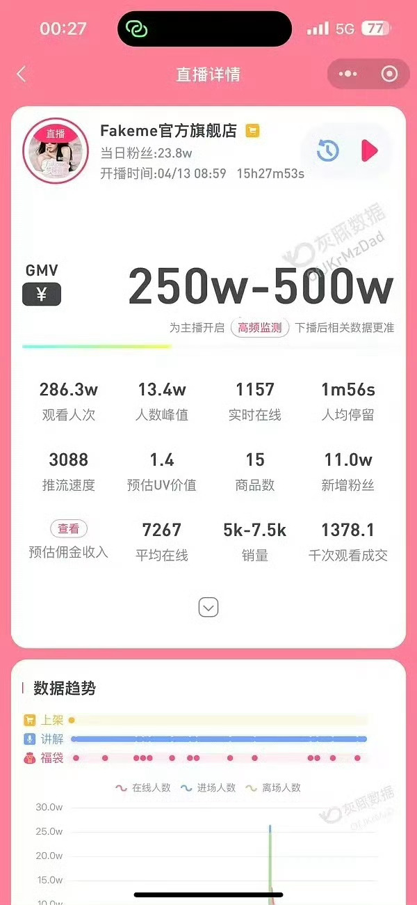 这个怎么查到的阿真的假的 