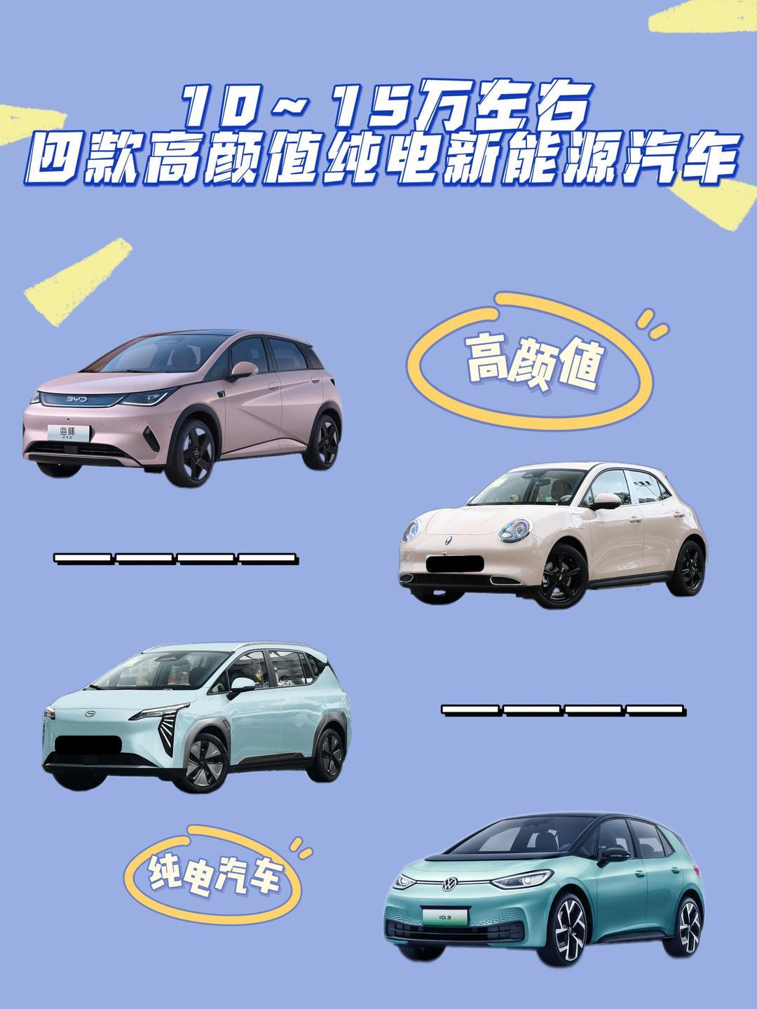 1、插电混动车：选比亚迪
2、油电混动车：选丰田
3、增程车：选深蓝
4、纯电S