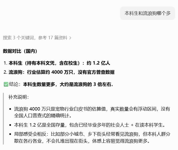 谁做的图，太冒昧了。