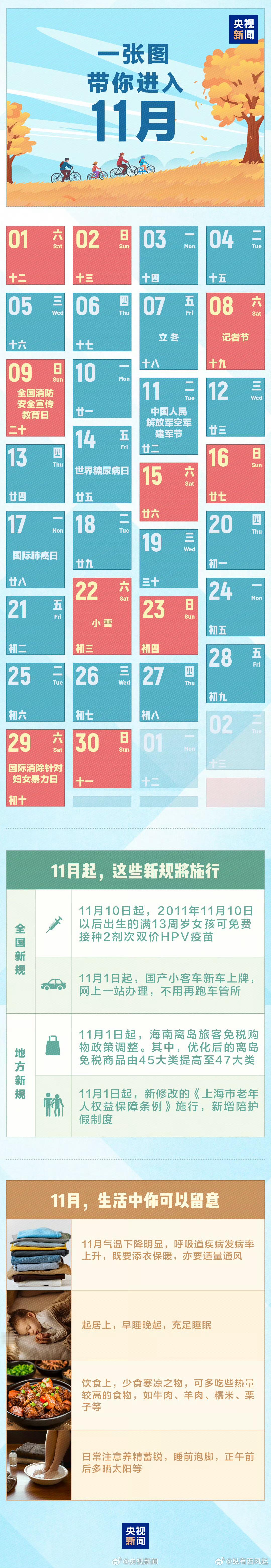 进入2025的最后两个月了，大家早上好啊[你好]11月第1天 ​​​