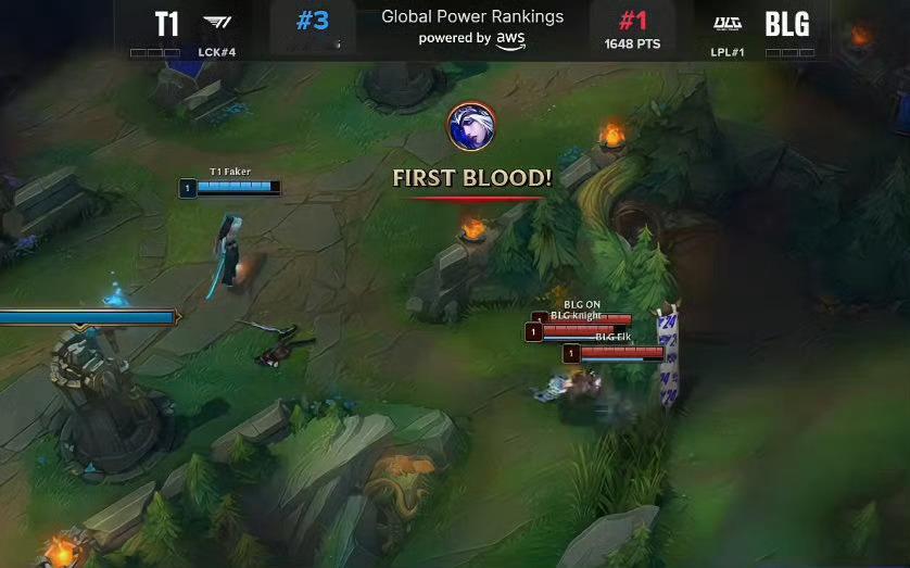 #英雄联盟[超话]##Gumayusi送一血# First blood！Yeah