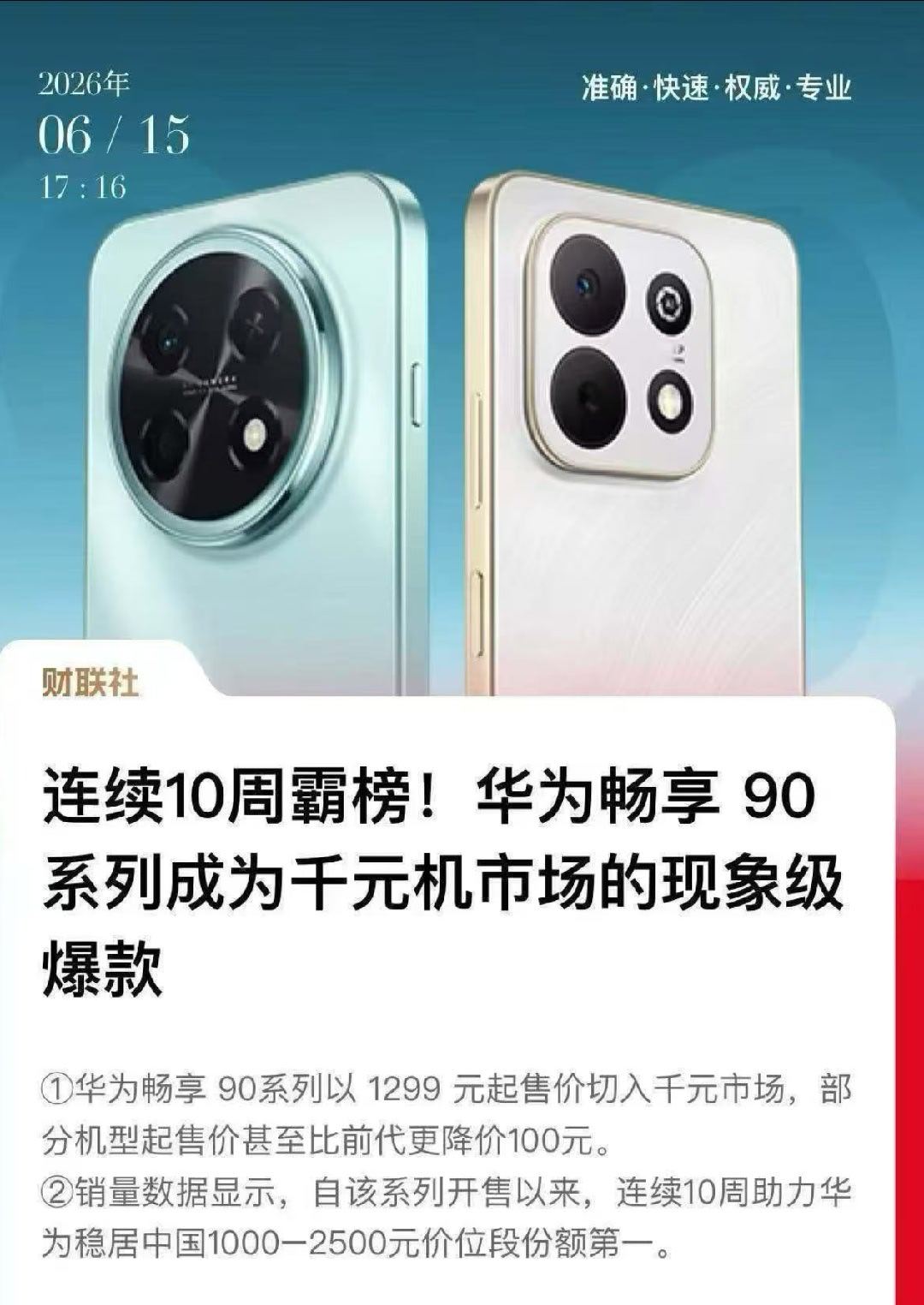 据BCI公开数据统计，华为畅享90 系列开售至今（W14-W23）助力华为品牌连