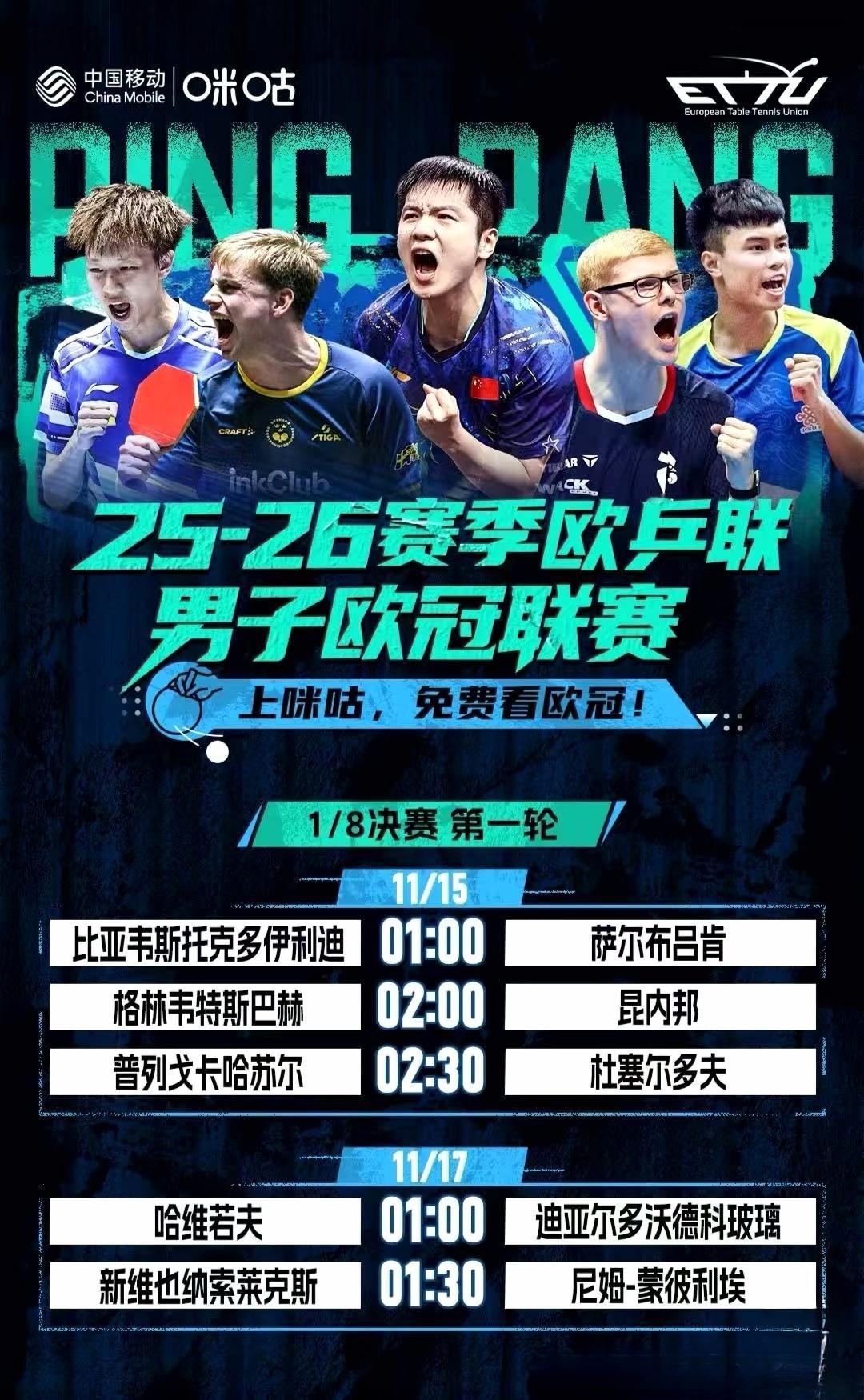 咪咕居然也购买了乒乓球欧冠转播权。长期对樊振东释放恶意，早已卸载咪咕永不再装。坚