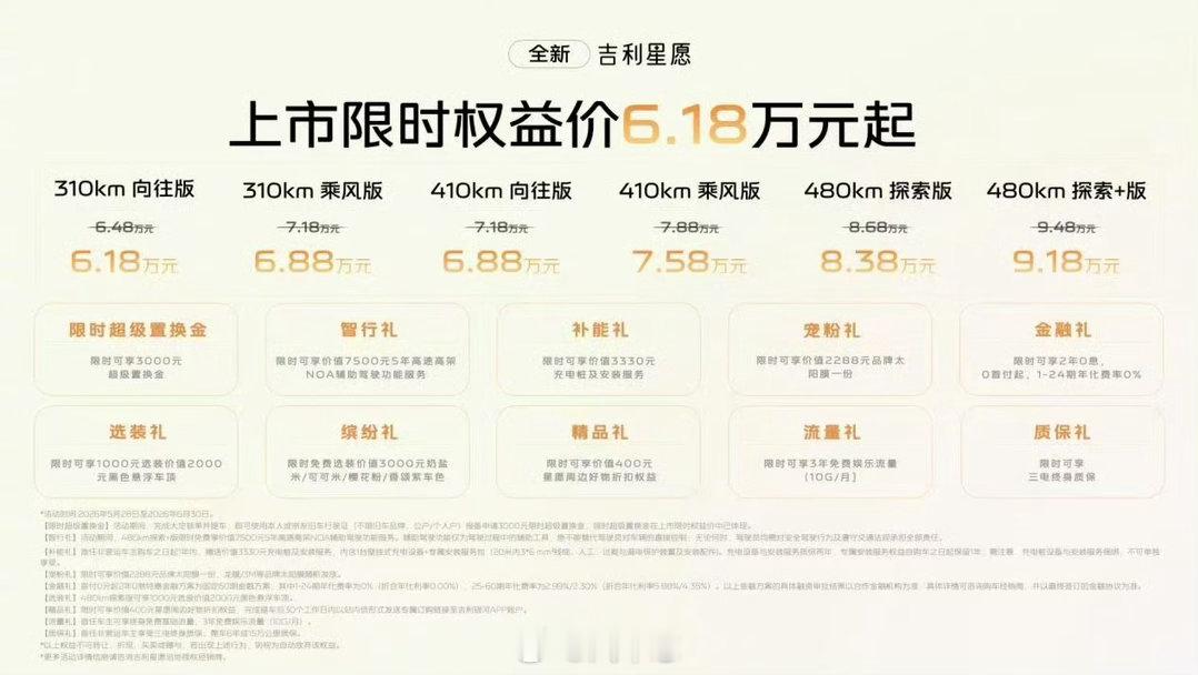 吉利星愿价格真国民代步车，6.18万-9.18～310km‑480km多续航版本