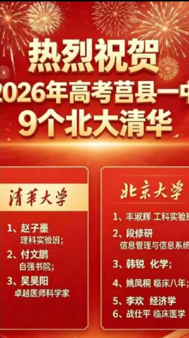 莒县一中厉害！九个北大清华