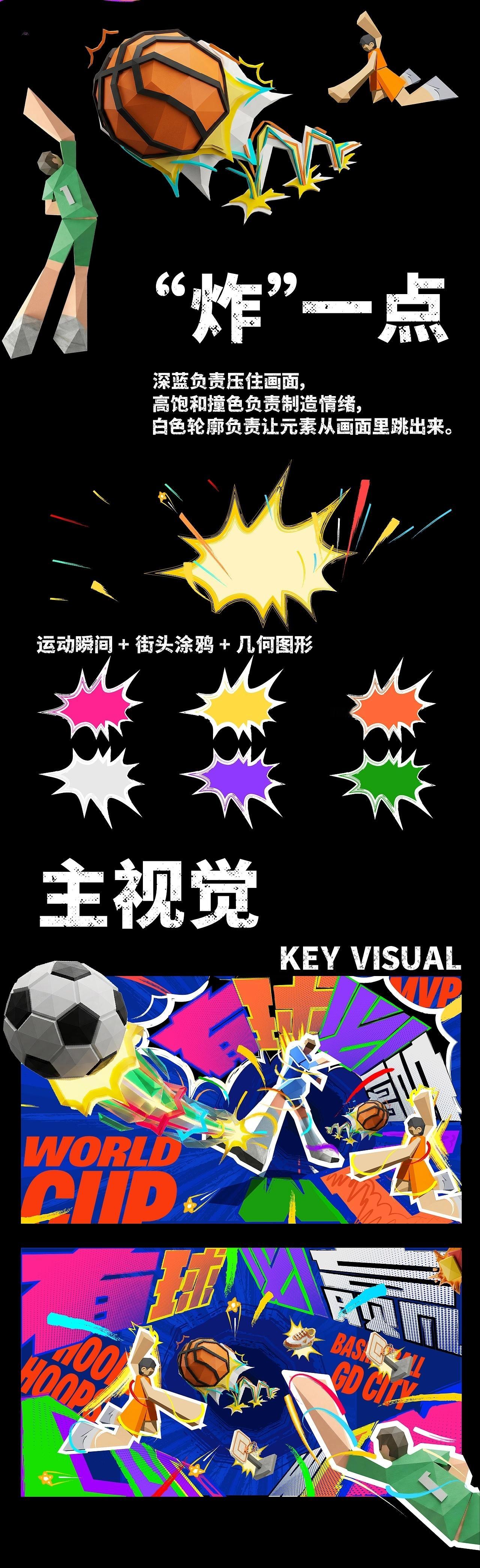 艺术造梦师 运动主题视觉方案by 奶盖 
