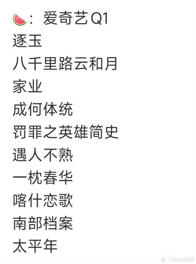 爱奇艺q1排播剧集，可以可以，