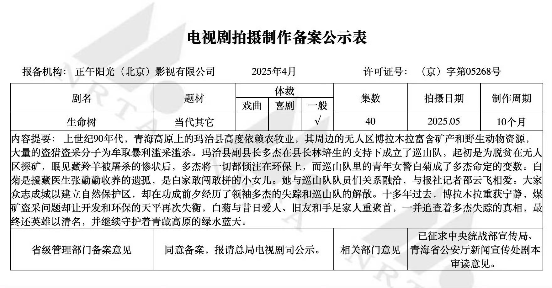 生命树备案40集杨紫[超话]我咋记得之前说生命树是20集的啊[允悲]前几天我还在