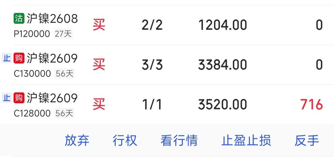沪镍看错方向为何能赚小钱？
 当多数交易者要么单边押注镍价暴涨、要么赌空头砸盘裸