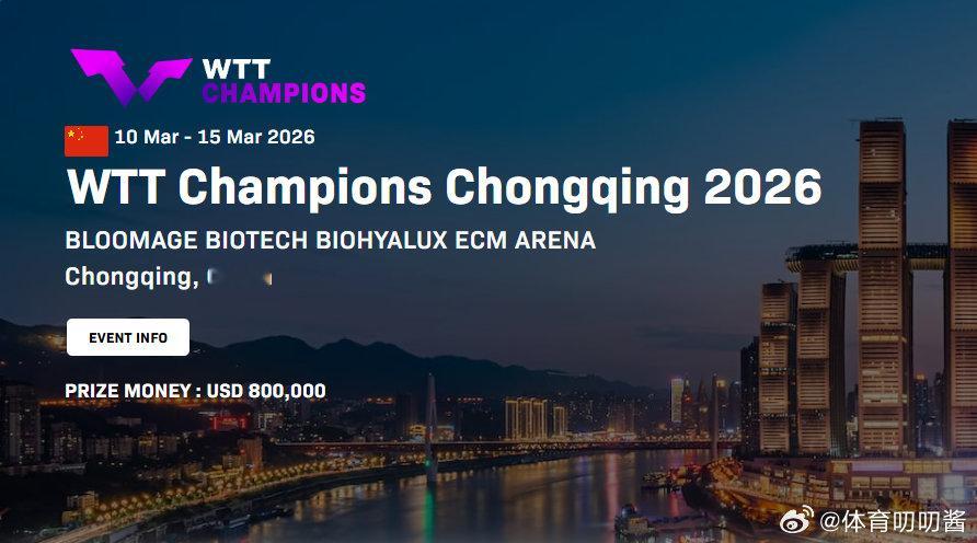 WTT重庆冠军赛国乒大名单 2026年WTT重庆冠军赛将于3月10日至15日举行