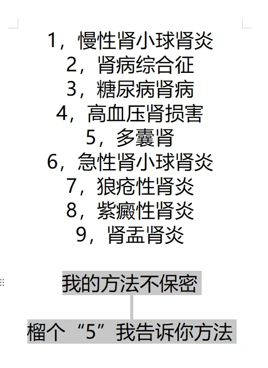 关注我每天坚持分享知识 肾病 科普 中医