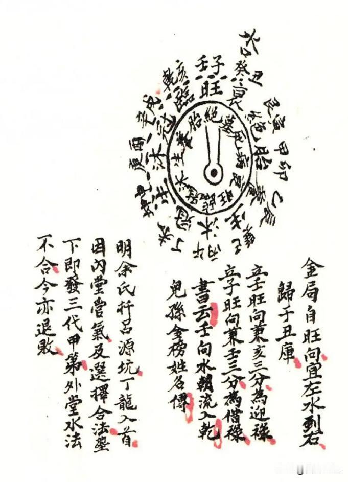 自旺向宜左水倒右，自生向宜右水倒左。
