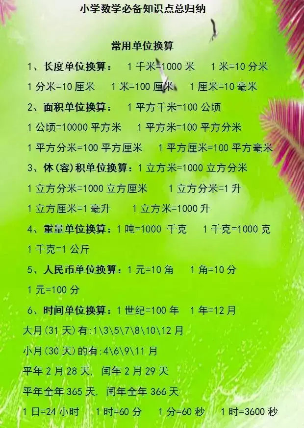公式大全，留着给孩子用，保证每次100分[good] ​​​