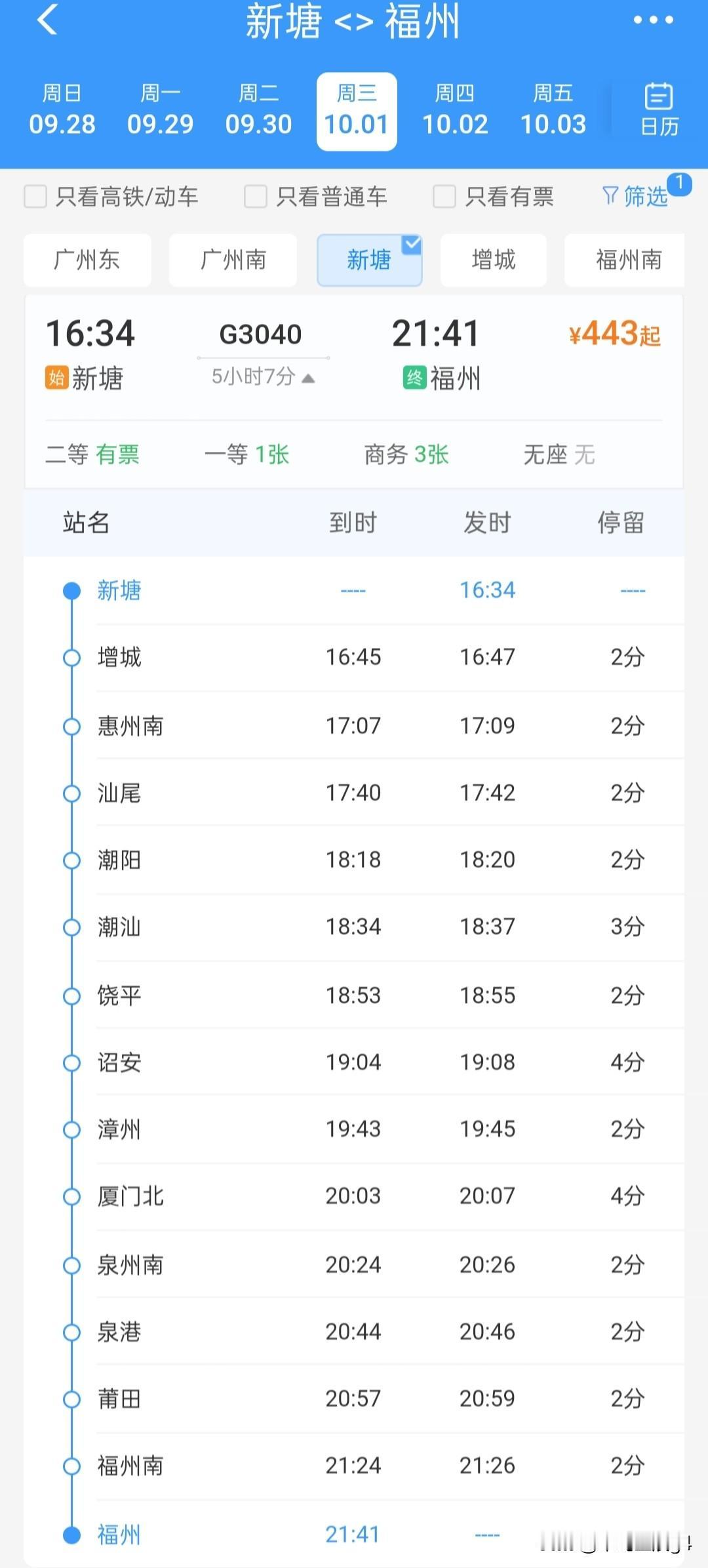 新塘站有一趟始发列车，坐落广州增城区新塘镇

新塘站，站台规模7台17线，途经的