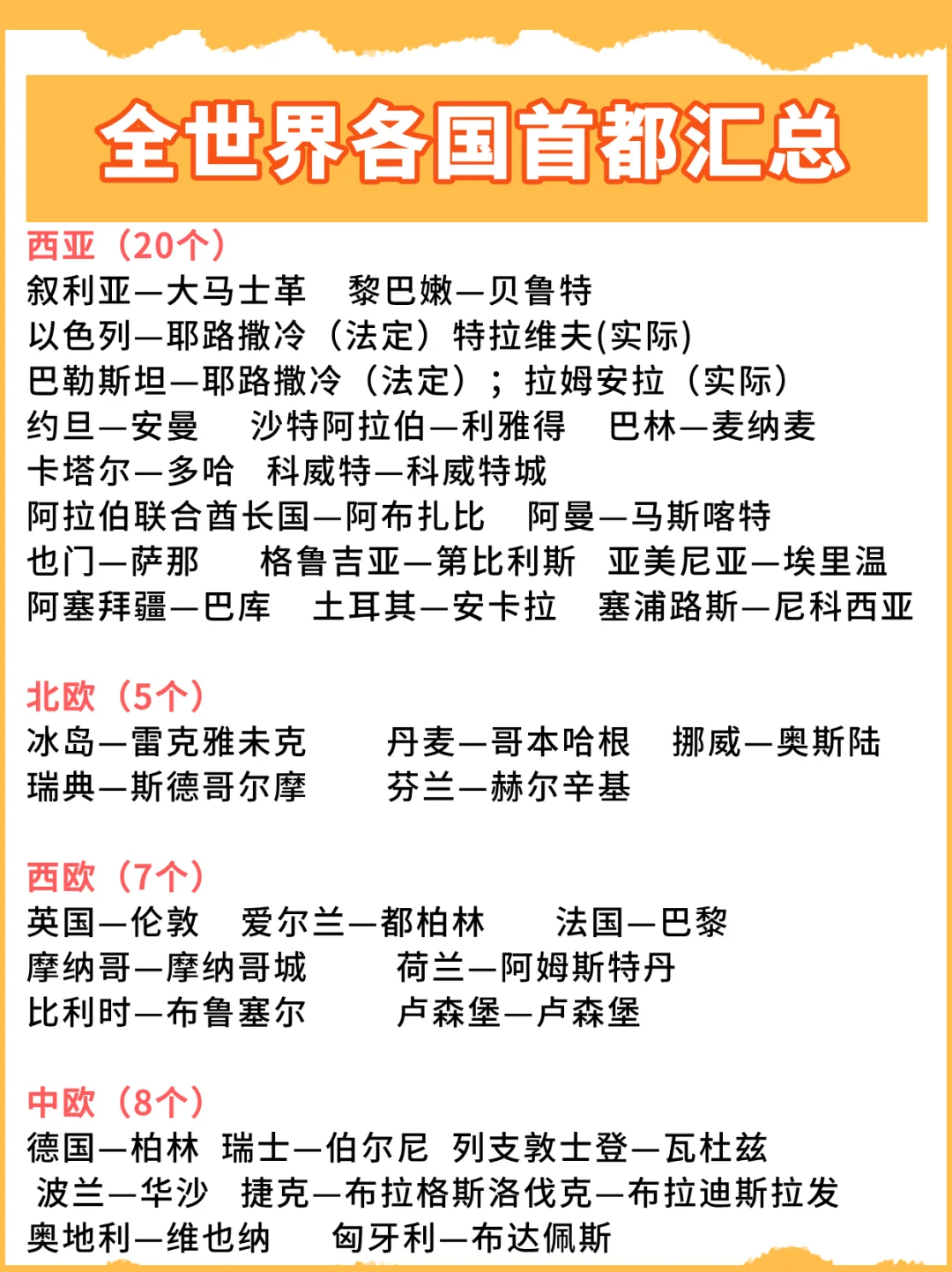 熬夜整理！全世界各国首都汇总（全）
