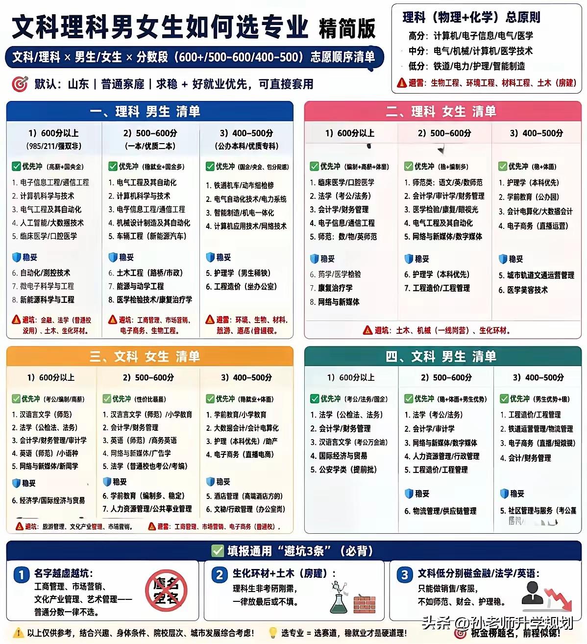 每年高考分数公布后
各地的高考状元霸屏网络
这其中也不乏有家庭条件不好的考生
虽