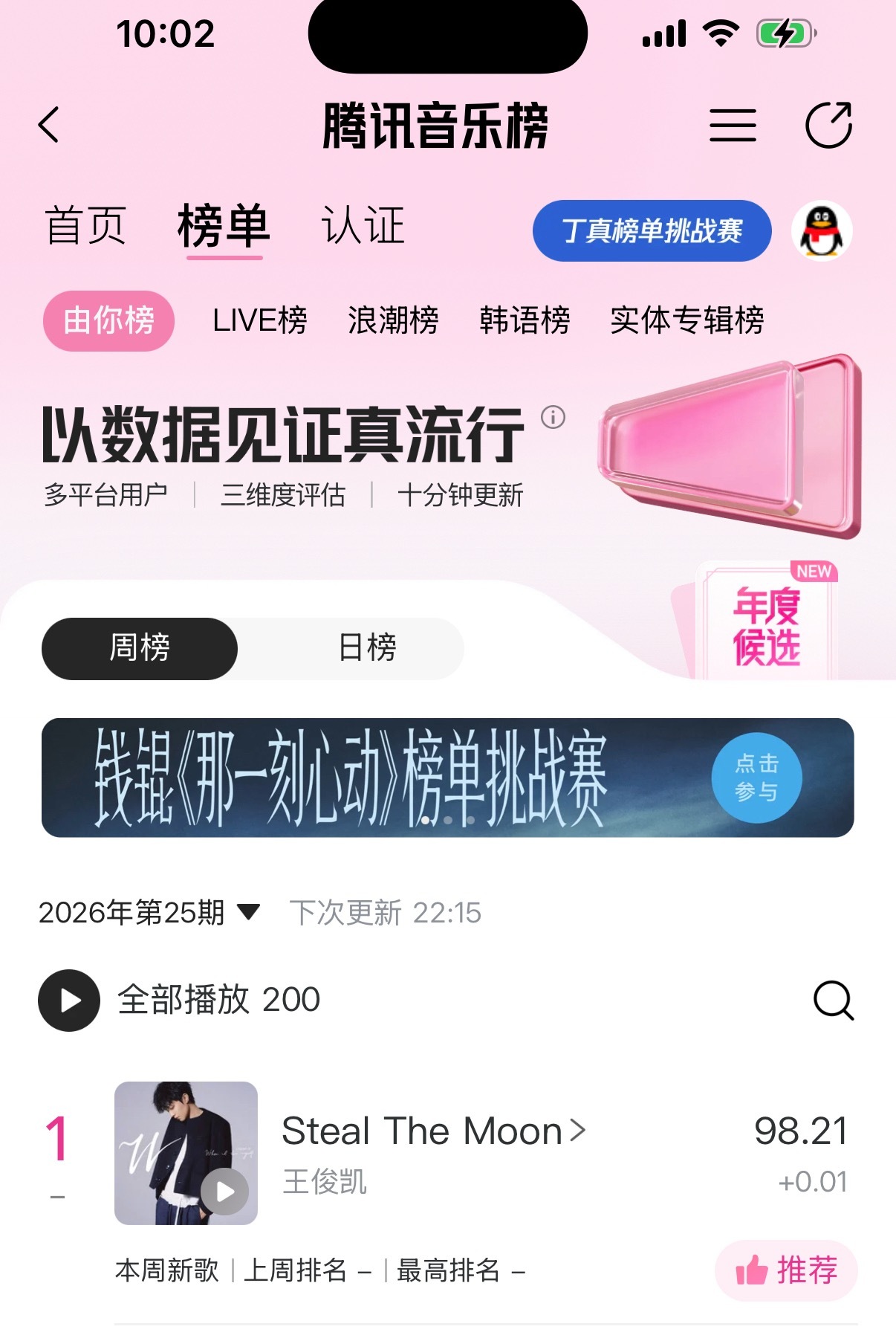 这一波周榜又涨了0.01，按照这样来说，我们预测的每天只送推荐分是能涨0.08是