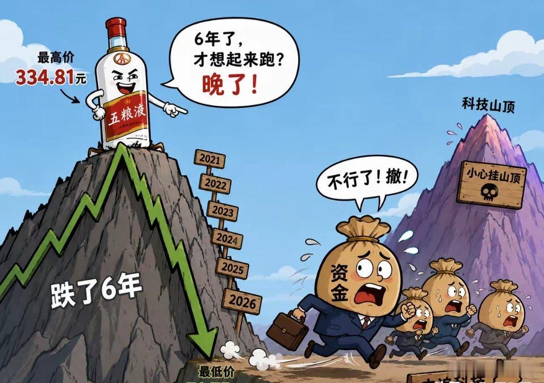 本周底部周倍量上涨十大个股！1.万邦医药——周倍量11.31，医疗研发2.长虹美
