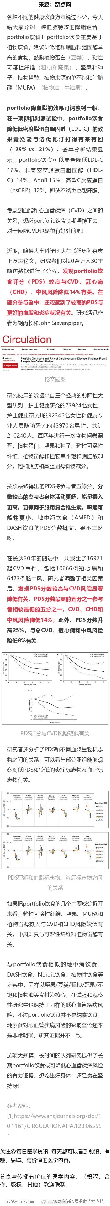 《循环》：降脂饮食，护心绝佳！20万人长达30年随访表明，坚持降脂饮食与心血管疾