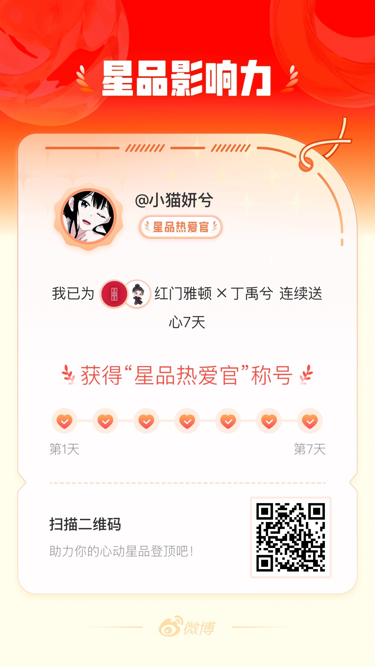 我在星品影响力上为 X 连续送心7天，获得“星品热爱官”称号！快来一起pick你