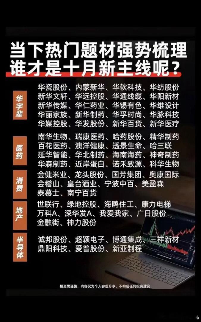 十月主线大梳理！当下热门题材名单出炉，谁能走出新主线？       十月市场热门