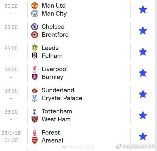 【比赛预告】今晚Big6全员出战⚔️20:30 曼联vs曼城 23:00 切尔西