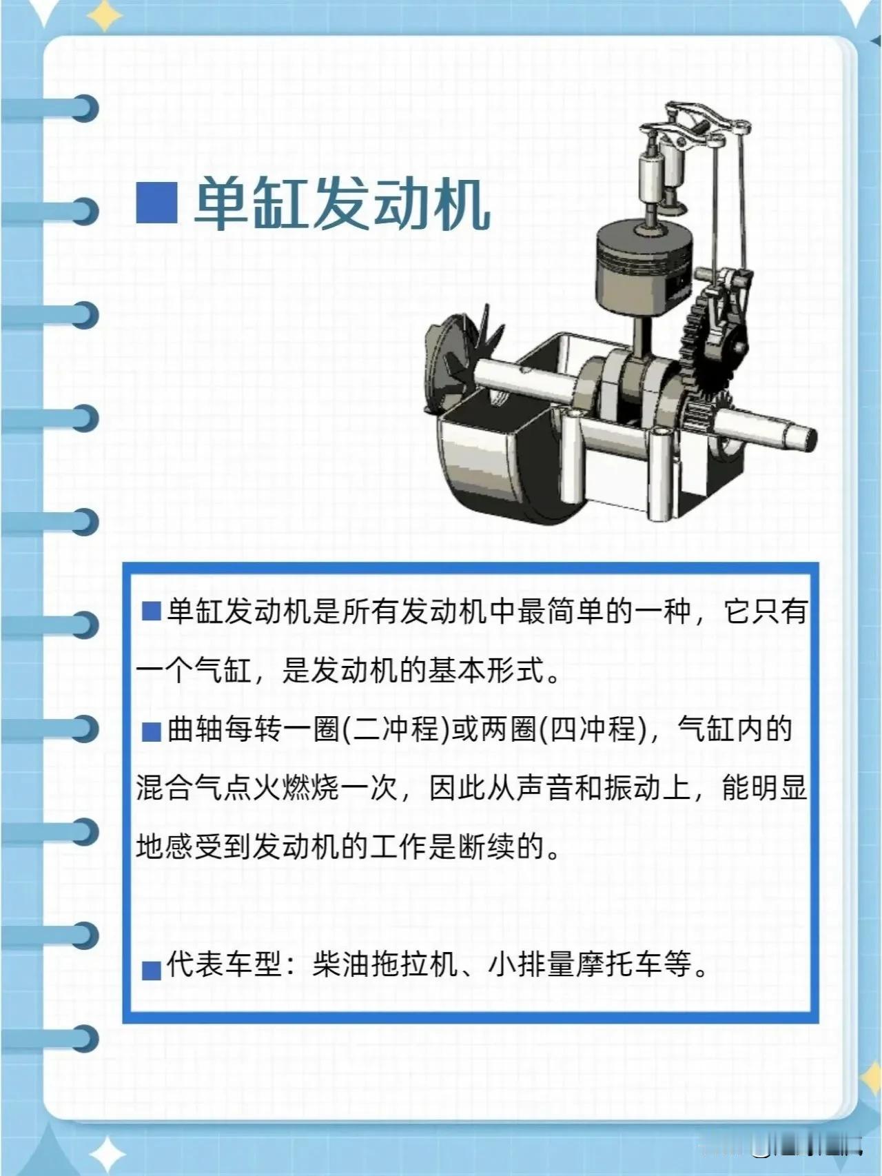 看图学发动机知识