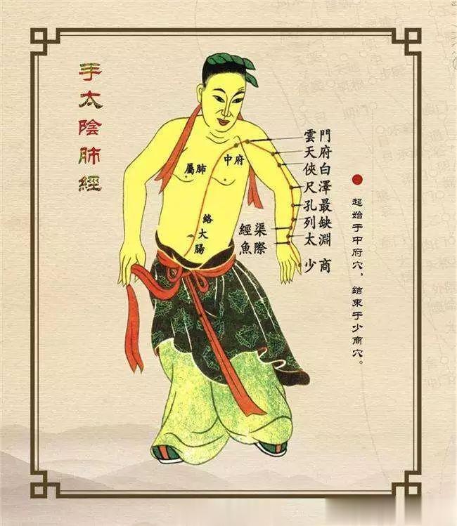 #国医的精诚力量# 一个锻炼