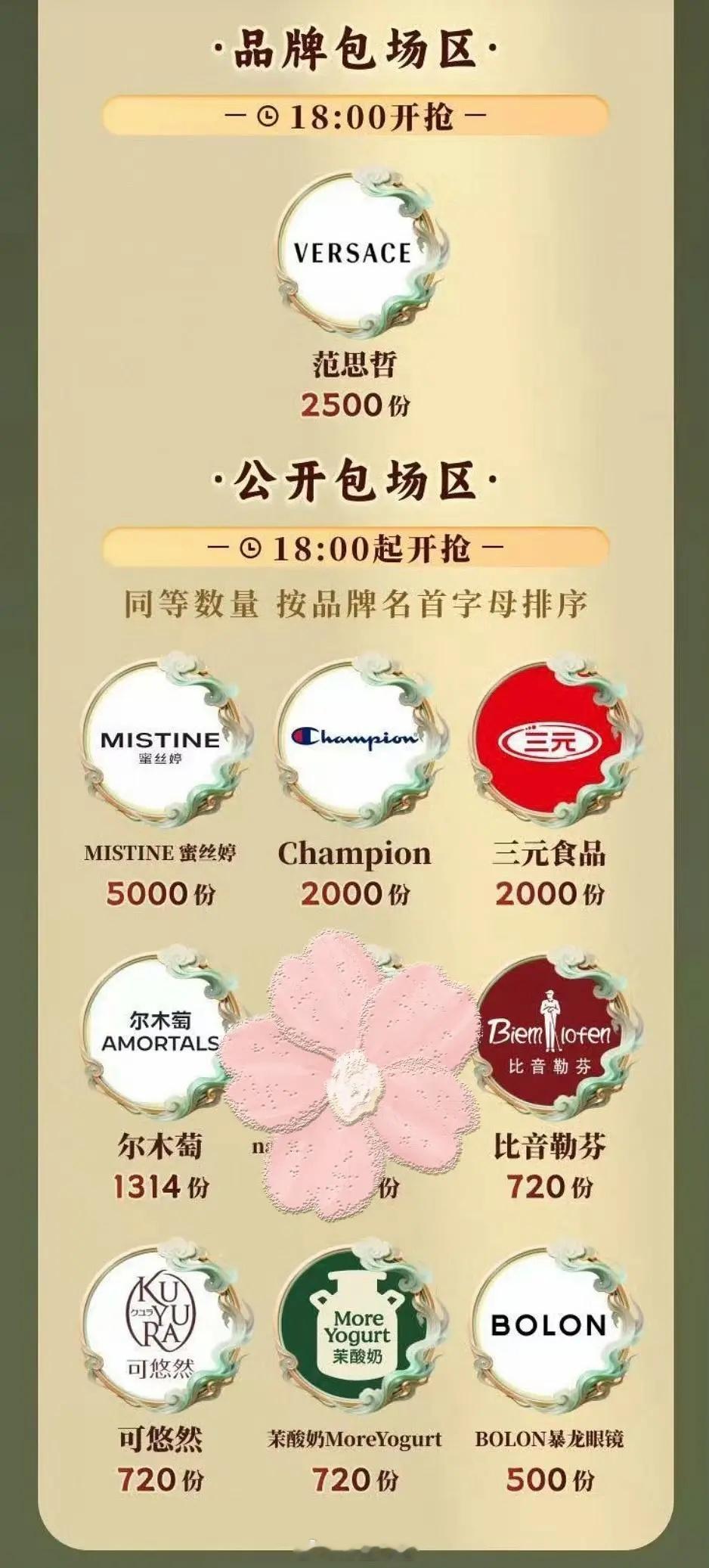 南部档案有丁禹兮有福了，这商业价值怎么评？ 