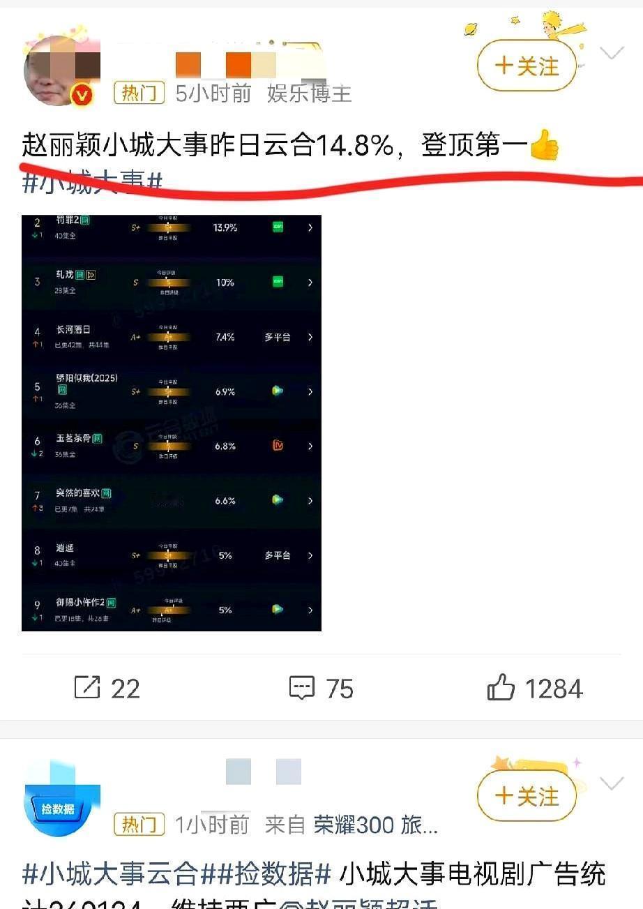 一个被全网唱衰的剧，却悄悄干碎了年度收视纪录。
别信算法，去信客厅里的遥控器。