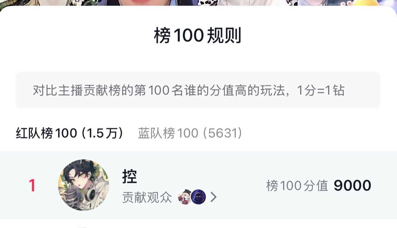 巅峰榜一百9000，🐮 ​​​