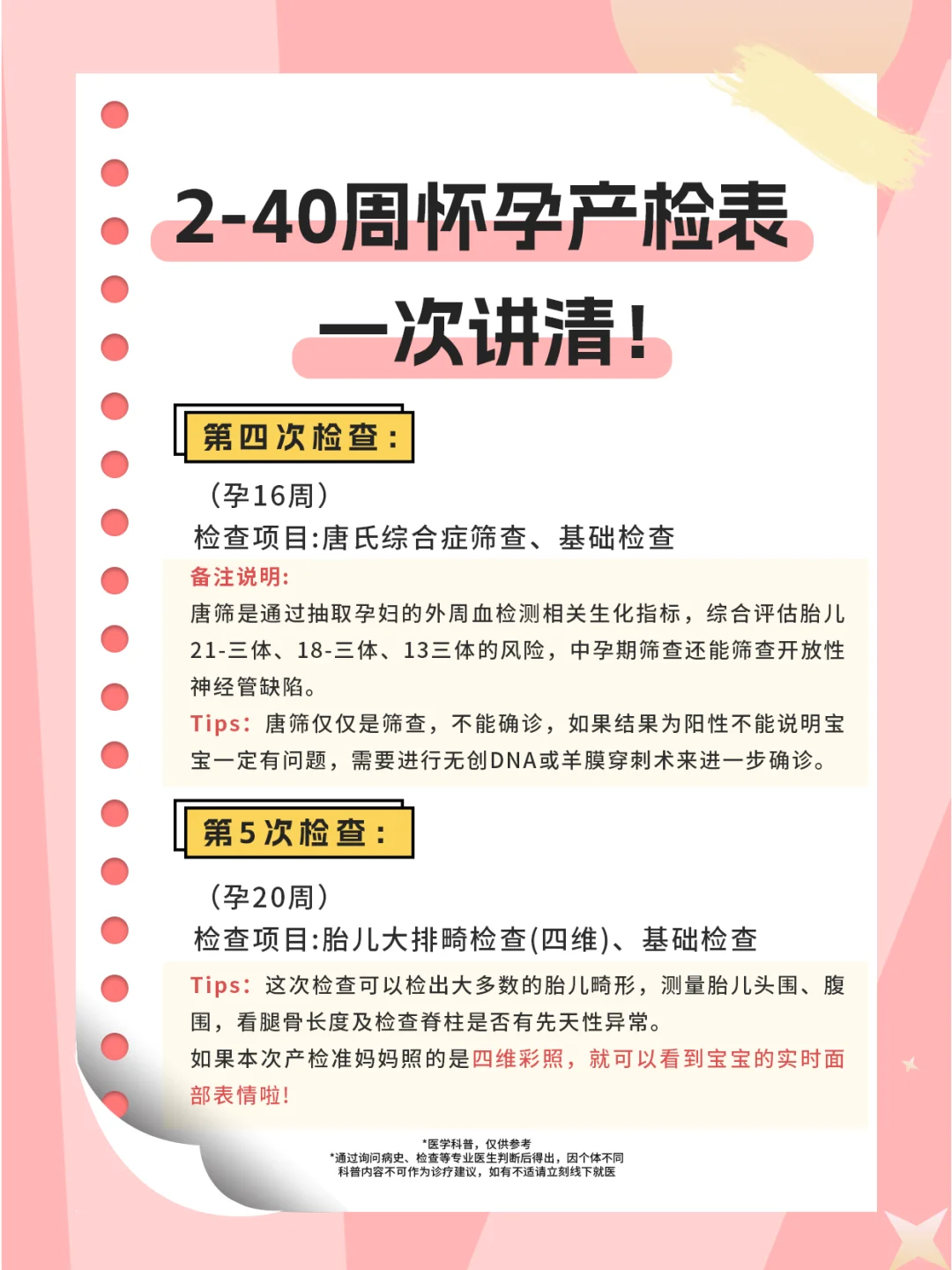2-40周产检表 一次讲清楚！