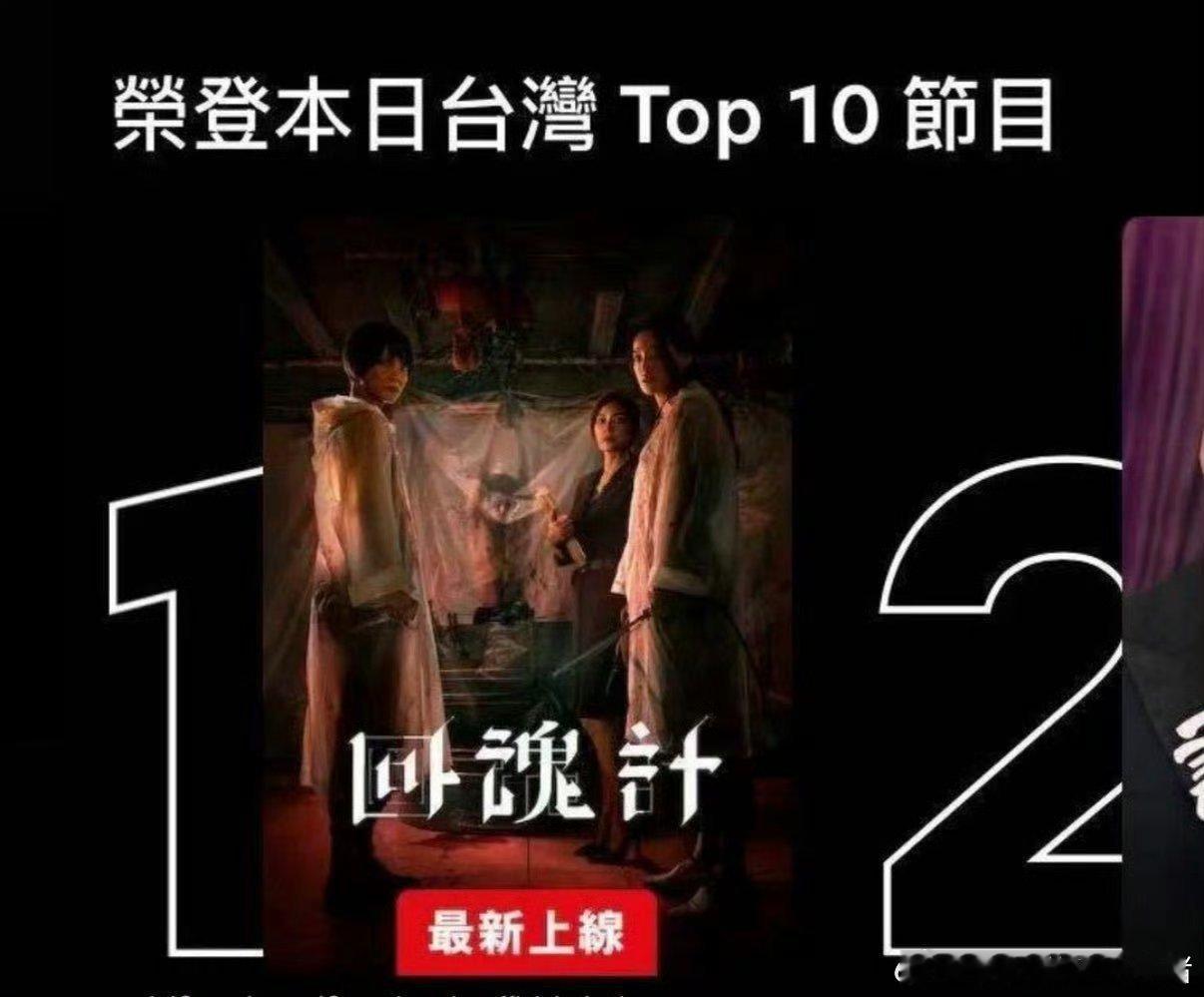 尹浩宇回魂计上线第三天，netflix港台双第一，人人视频热播榜热搜榜均第一，豆