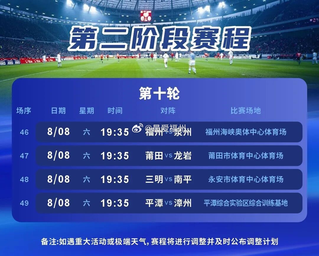 “闽超”第二阶段赛程表来了！8月8日福州主场对阵泉州 