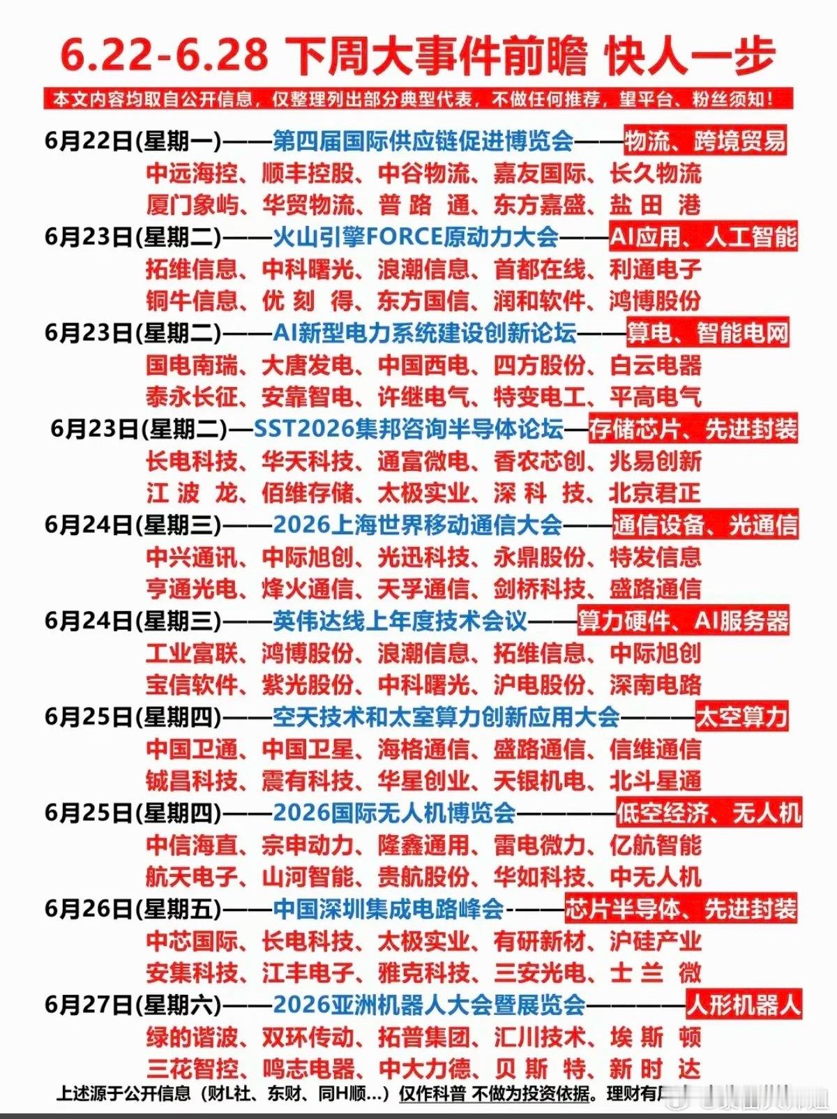 6.22~6.28  下周：财经热点事件汇总！1.人工智能、AI应用2.算电协同