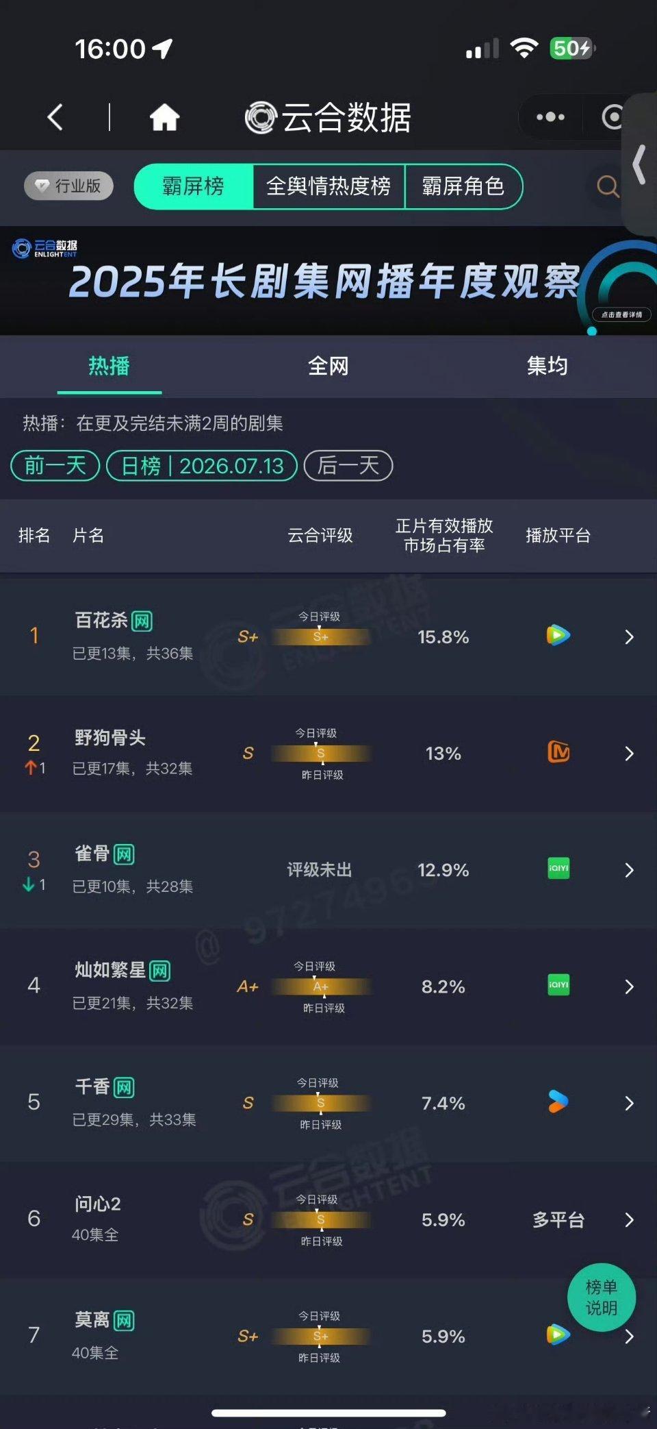孟子义何与百花杀云合评级S+ 