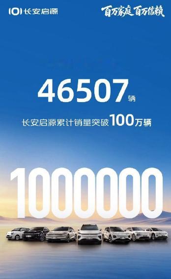 长安启源9月全球交付46507辆 长安启源公布最新销量，2026年9月长安启源9