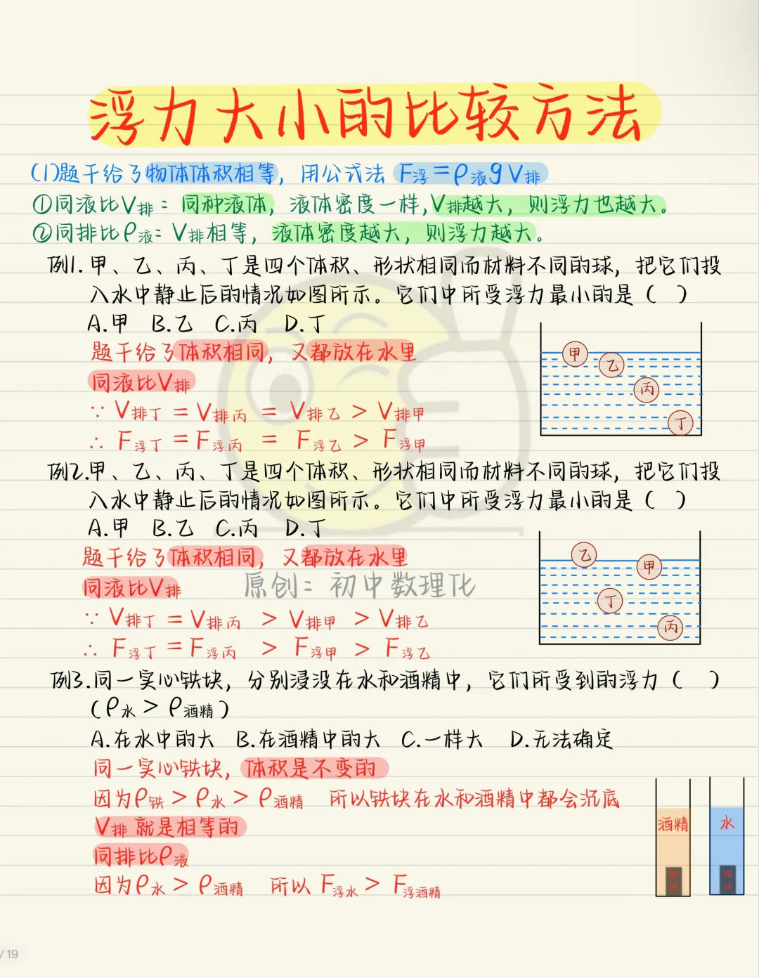 中考重难点：浮力大小的比较