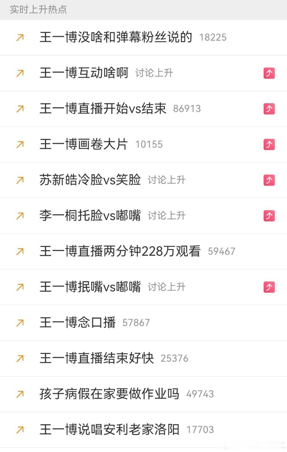 王一博直播弹幕 王一博这是捅了热搜窝吗？一下子这么多热搜话题！ 