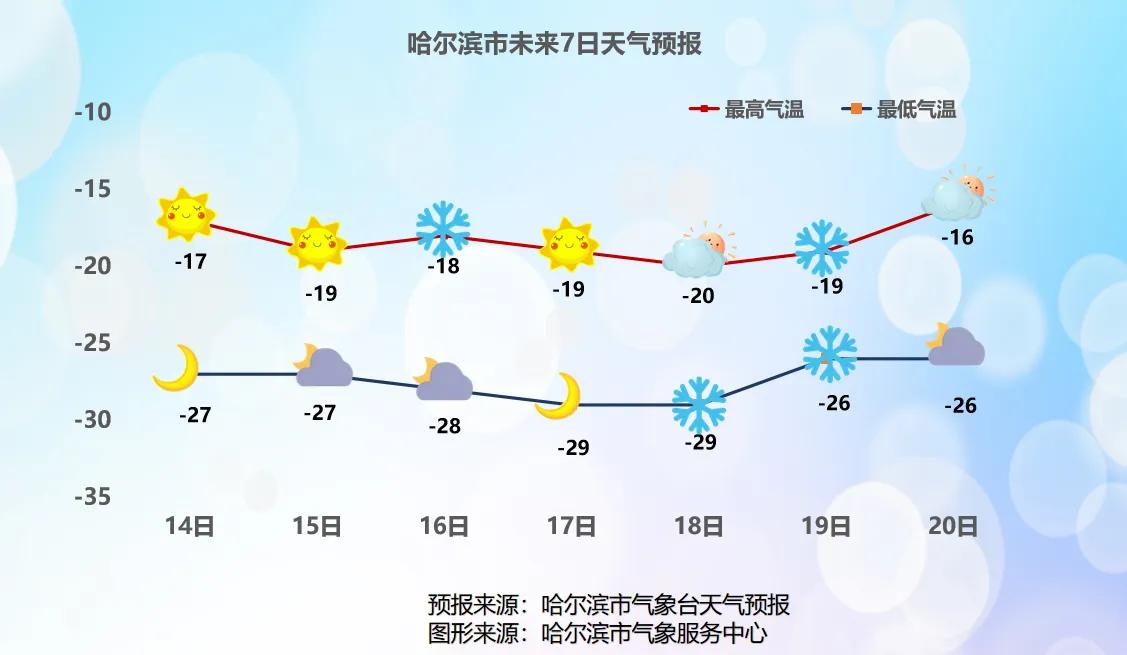 -40℃，真的，很冷……-_Exi4nMHaxGy98sVREw