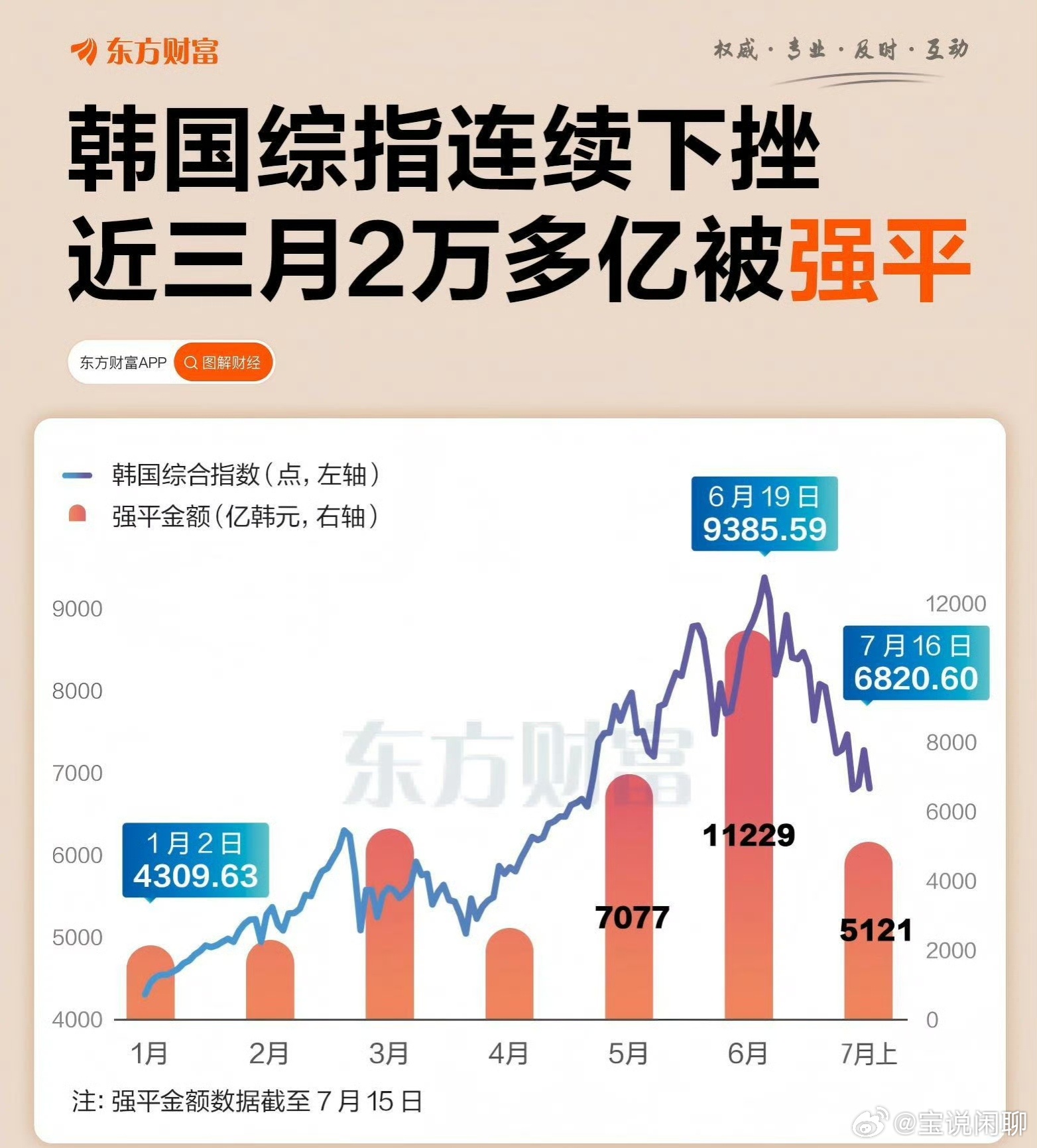 给普通人做的局 